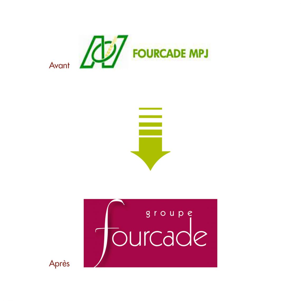 Creation logo Groupe Fourcade par l'agence de communication IS COMMUNICATION