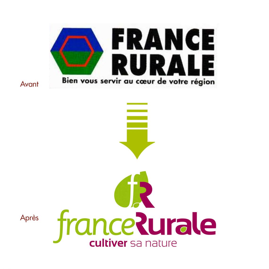 identité visuelle de France Rurale part l'agence de communication IS COMMUNICATION