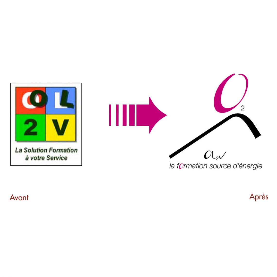 Identité visuelle OL2V par l'agence de communication IS COMMUNICATION