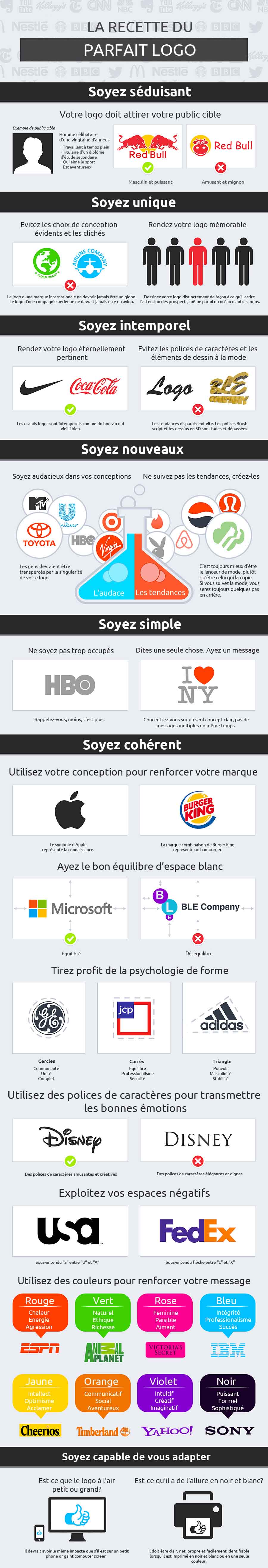 infographie faire un logo parfait is communication nantes