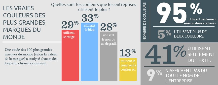 true-colors_french